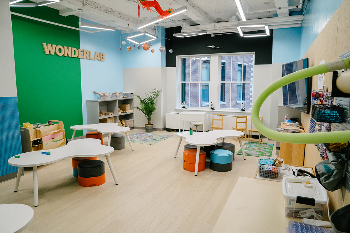The WonderLab 